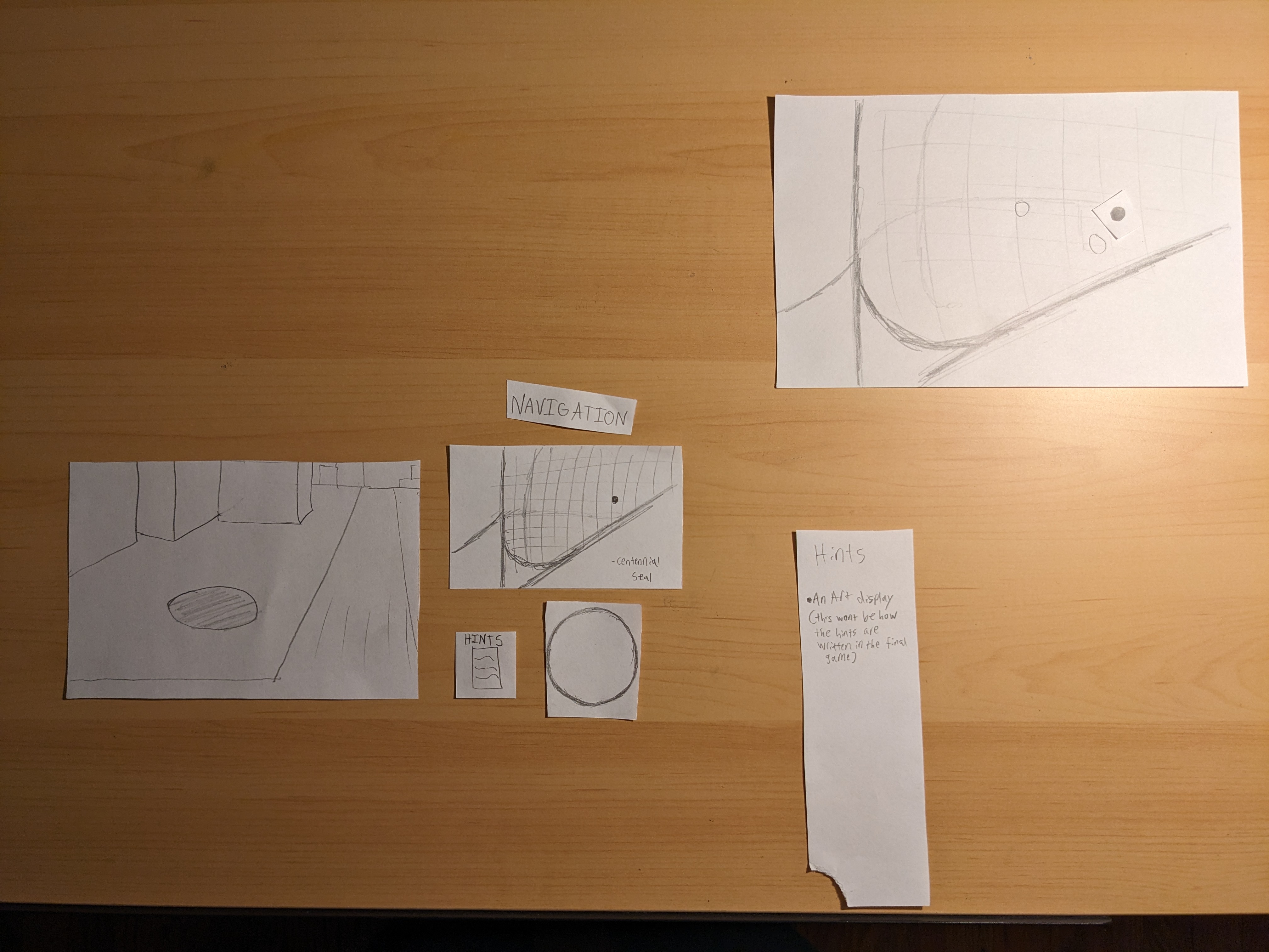 image of arrangement of papers making up the prototype